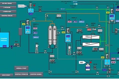Chelmsford Waste Water Treatment Works Scada System Upgrades Abalto Chelmsford Waste Water Treatment Works Scada System Upgrades Abalto
